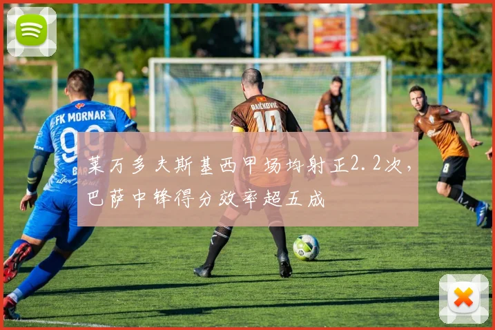 莱万多夫斯基西甲场均射正2.2次,巴萨中锋得分效率超五成